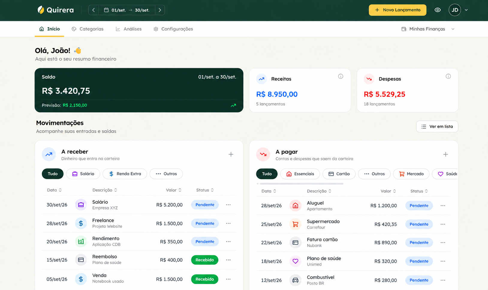 Dashboard Quirera Mockup